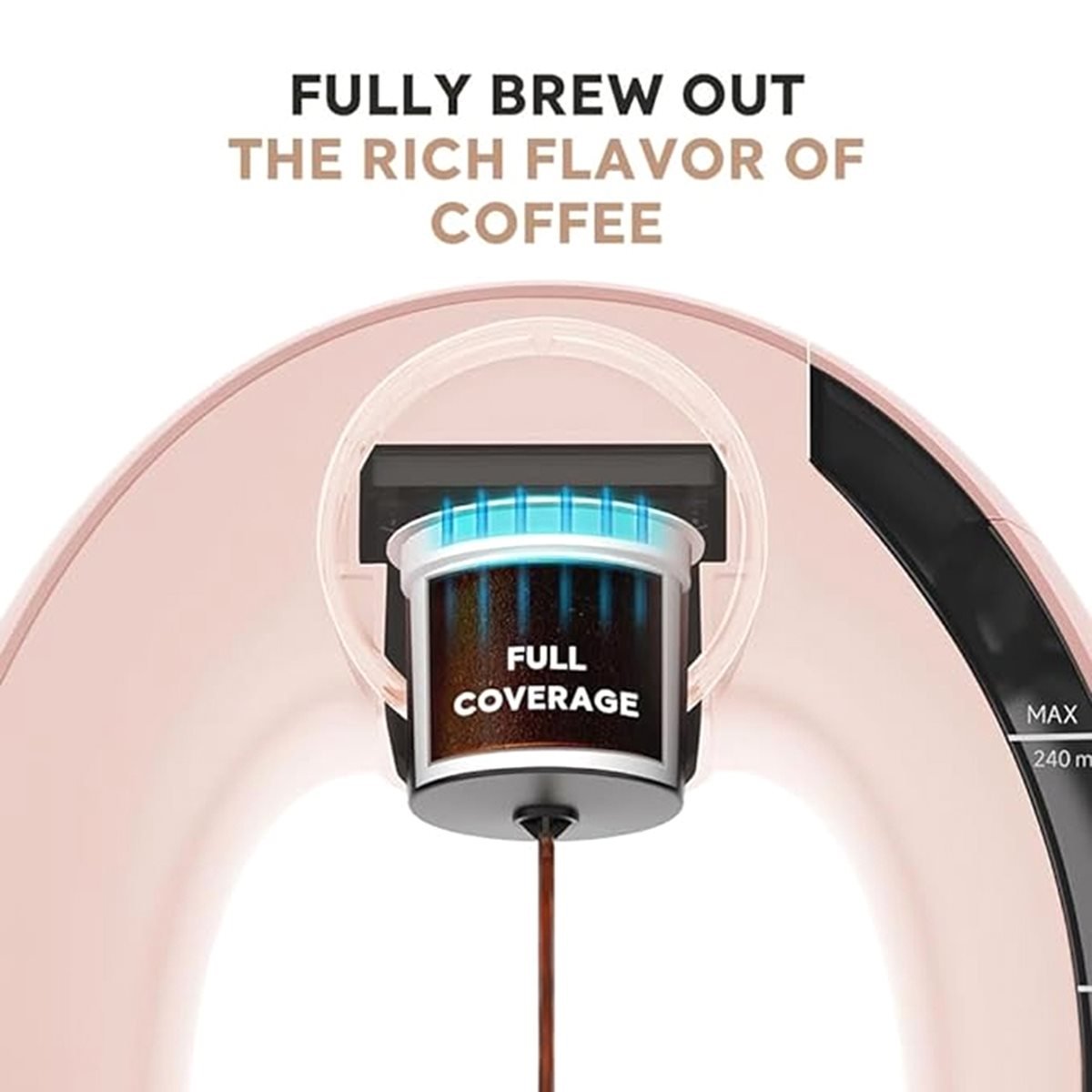 Coffee Tea Uk - A25U Macchina da Caffè 2 in