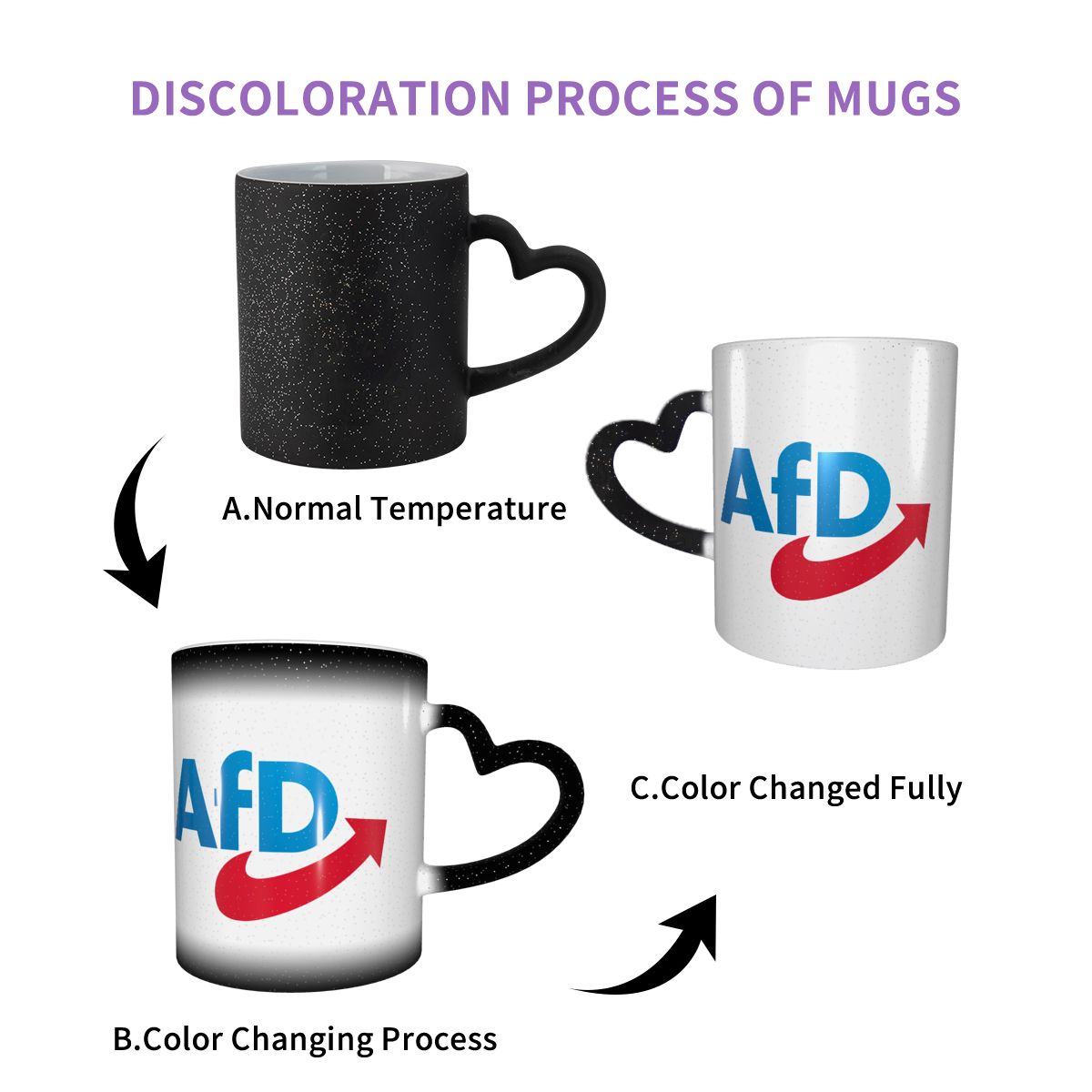 Tazza Alternativa AFD Germania - Alternative To Coffee And Tea recensione e prezzo