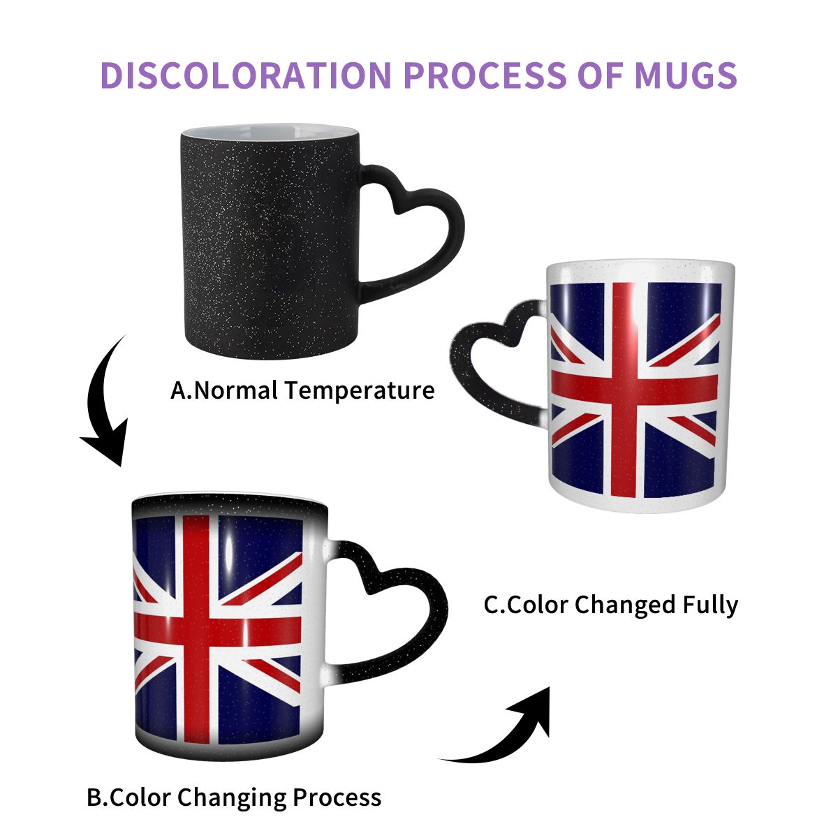Tazza con la bandiera Union Ja - Coffee Tea Uk recensione e prezzo