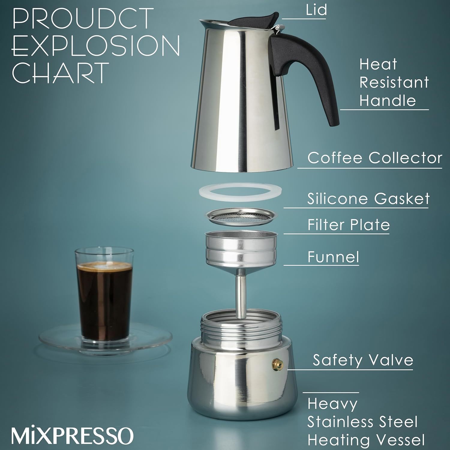Caffettiera Moka in Acciaio In - Coffee Tea Espresso recensione e prezzo